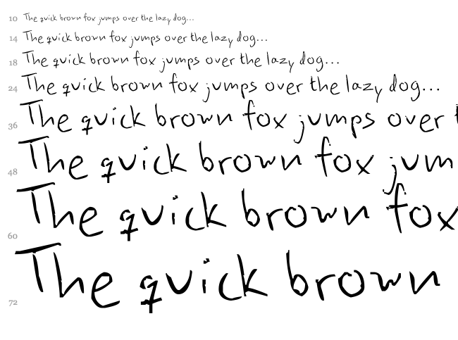 Beehives Are Sticky font waterfall